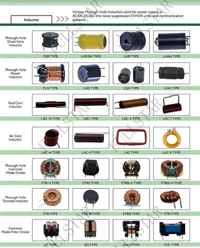 100% Full Copper Winding High Precision Enameled Inductor Coil suppliers